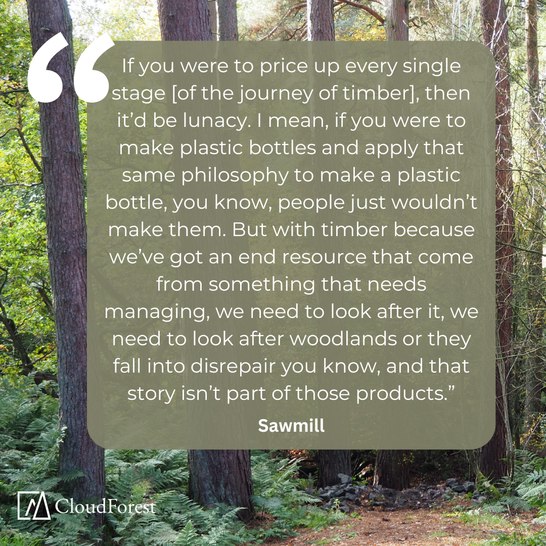 Woodland scene with quote overlaid Woodland scene with quote overlaid